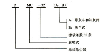 說明2.png 說明2.png