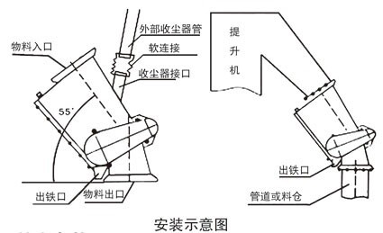 參數(shù).jpg 參數(shù).jpg