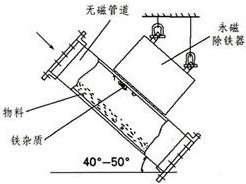 參數(shù).jpg 參數(shù).jpg