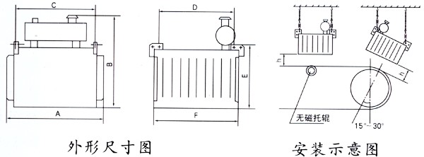 參數(shù).jpg 參數(shù).jpg