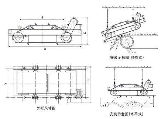 參數(shù).png 參數(shù).png