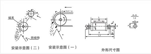 參數(shù).jpg 參數(shù).jpg